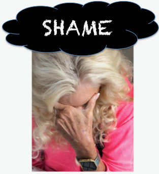 How Shame Destroys Relationships
