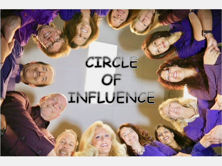 Your Fulfillment & Success Is TOTALLY Predictable!